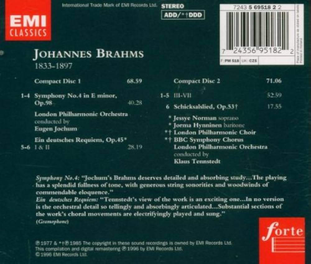 その他 Brahms: Symphonies &amp; Piano Con [CD] Brahms Complete Symphonies - Pentatone